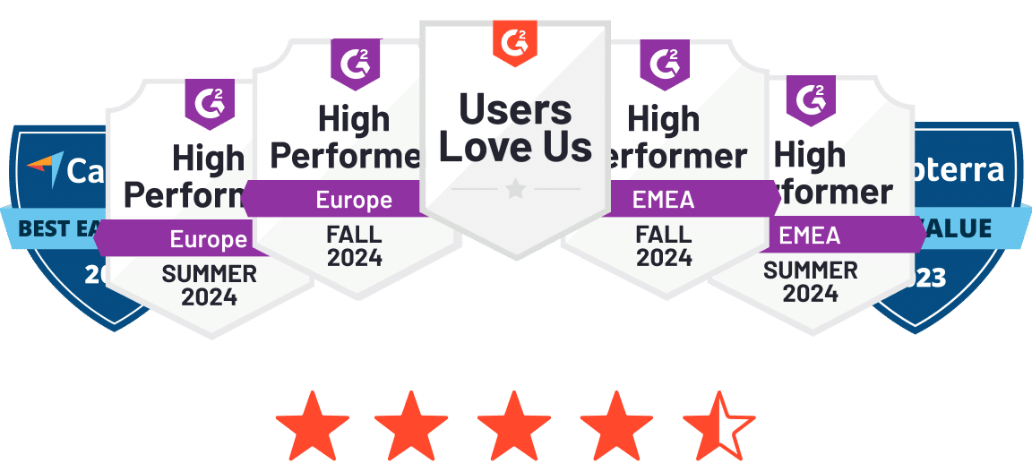 Badges received from Review companies for good work done by Cookie Information